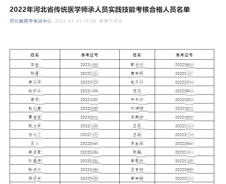 河北成績 河北成績