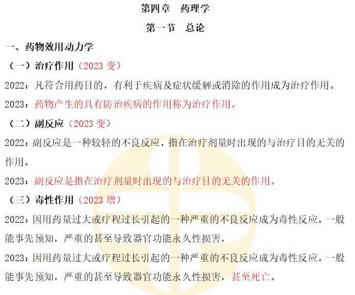 藥理學