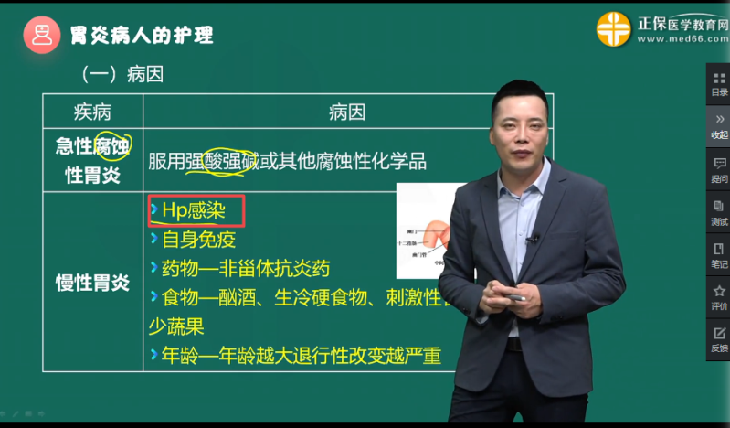 2024初級護師考試輔導課程-內科-基礎學習班-第四章-第2節(jié) 2024初級護師考試輔導課程-內科-基礎學習班-第四章-第2節(jié)
